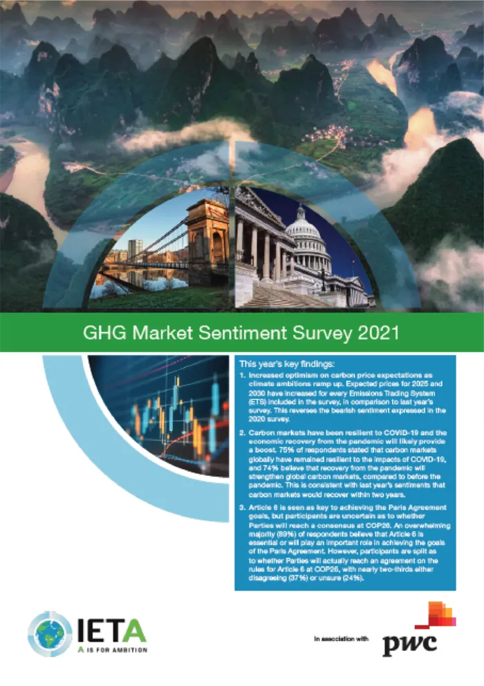 2021 Survey