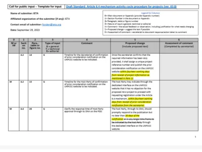 IETA Submission to the Article 6.4 SB on the Activity Cycle Procedure