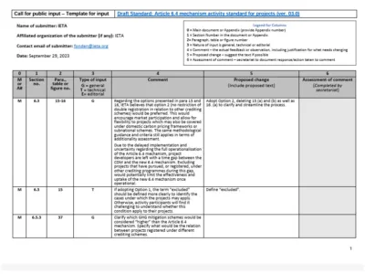 IETA Submission to the Article 6.4 SB on the Activity Standard for Projects